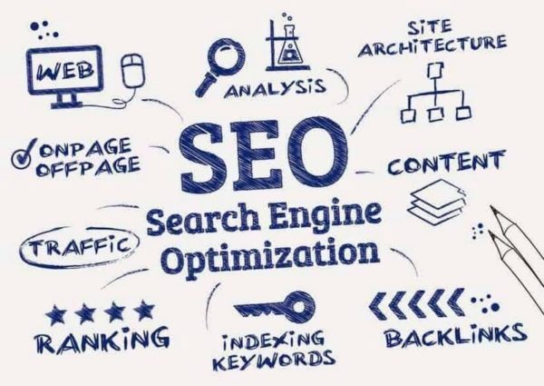seo là gì